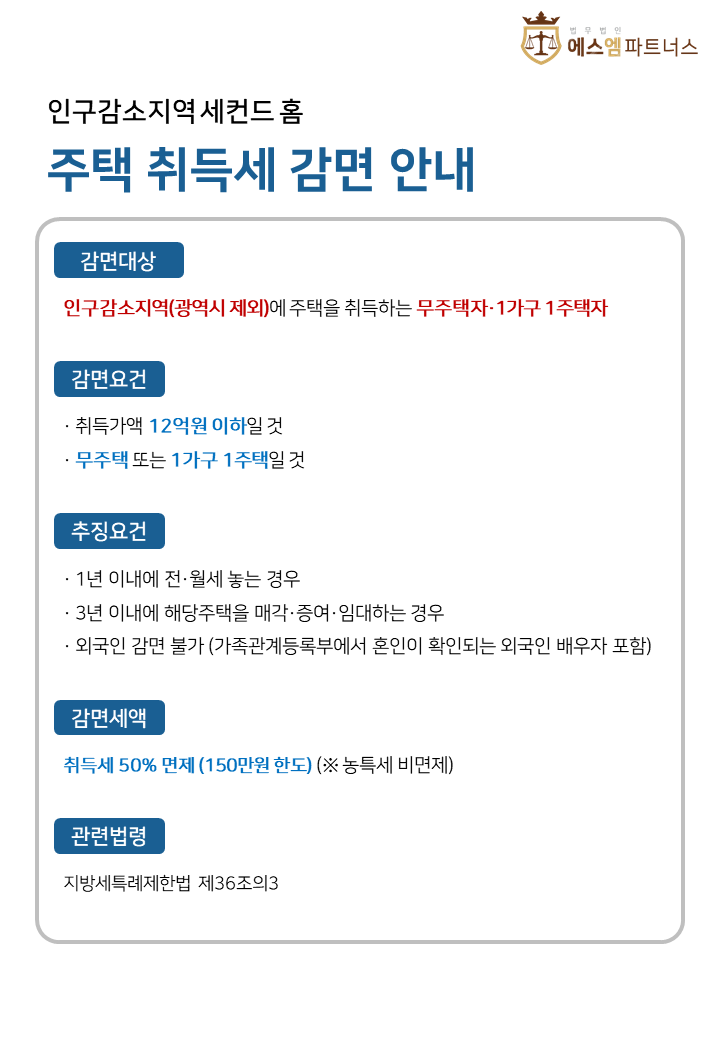 취득세 안내문.png