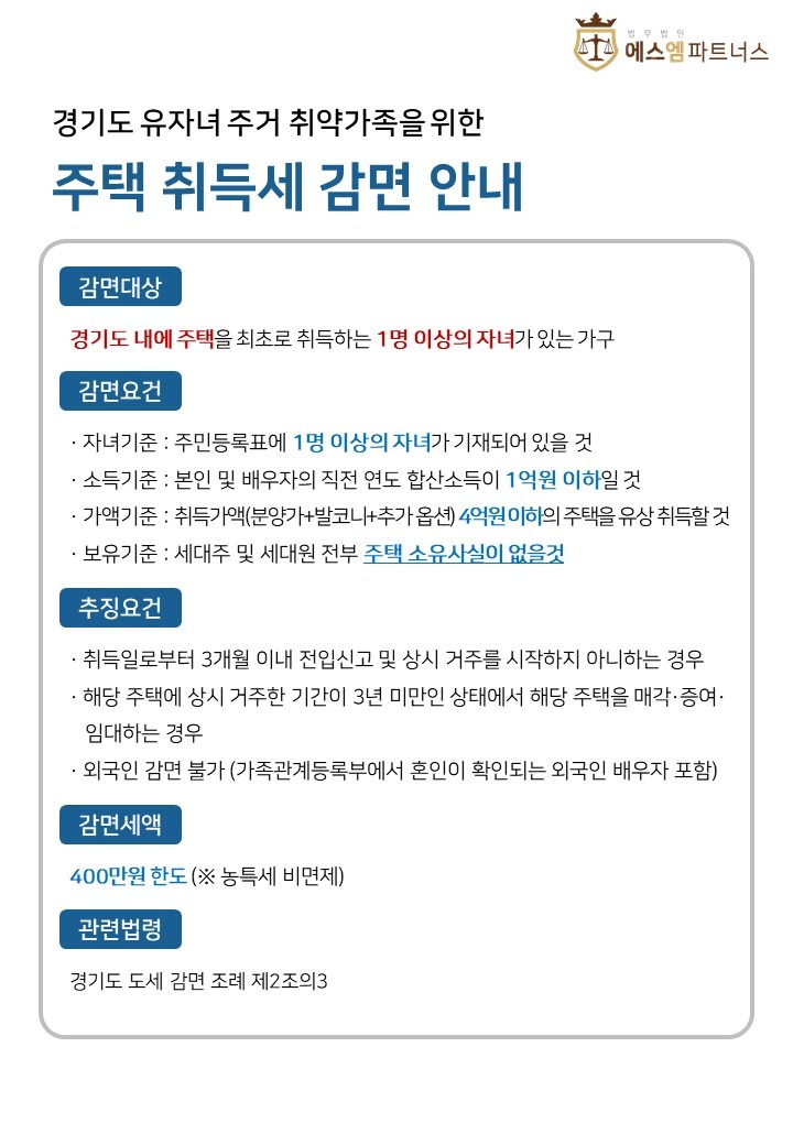 취득세 안내문.jpg