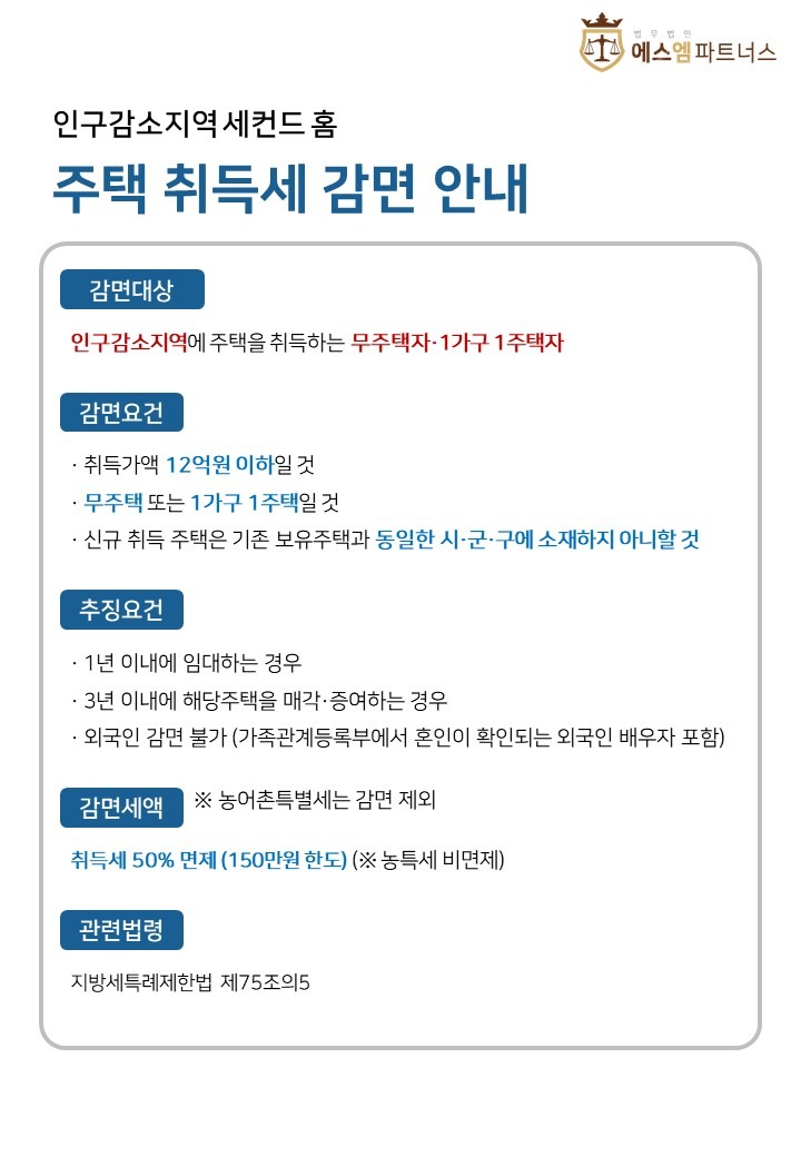 취득세 안내문.jpg